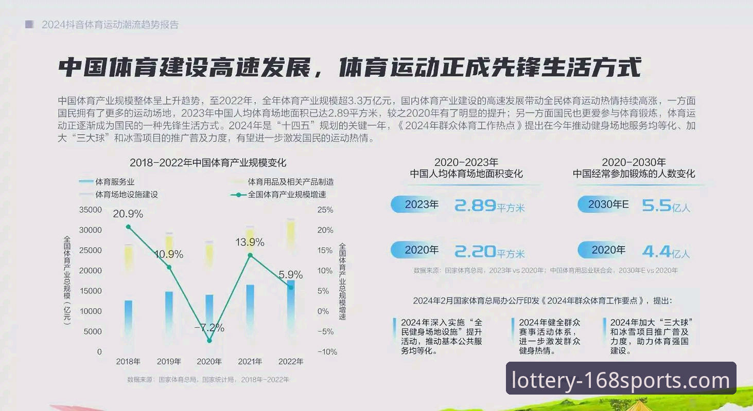 SPORTS最新版 168彩票平台SPORTS最新版v2.2.0发布:功能升级与行业趋势解读